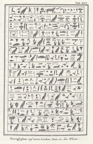 Afskrift af hieroglyffer fra en sten p� Djebel el-Mokateb, udf�rt af Carsten Niebuhr i 1762